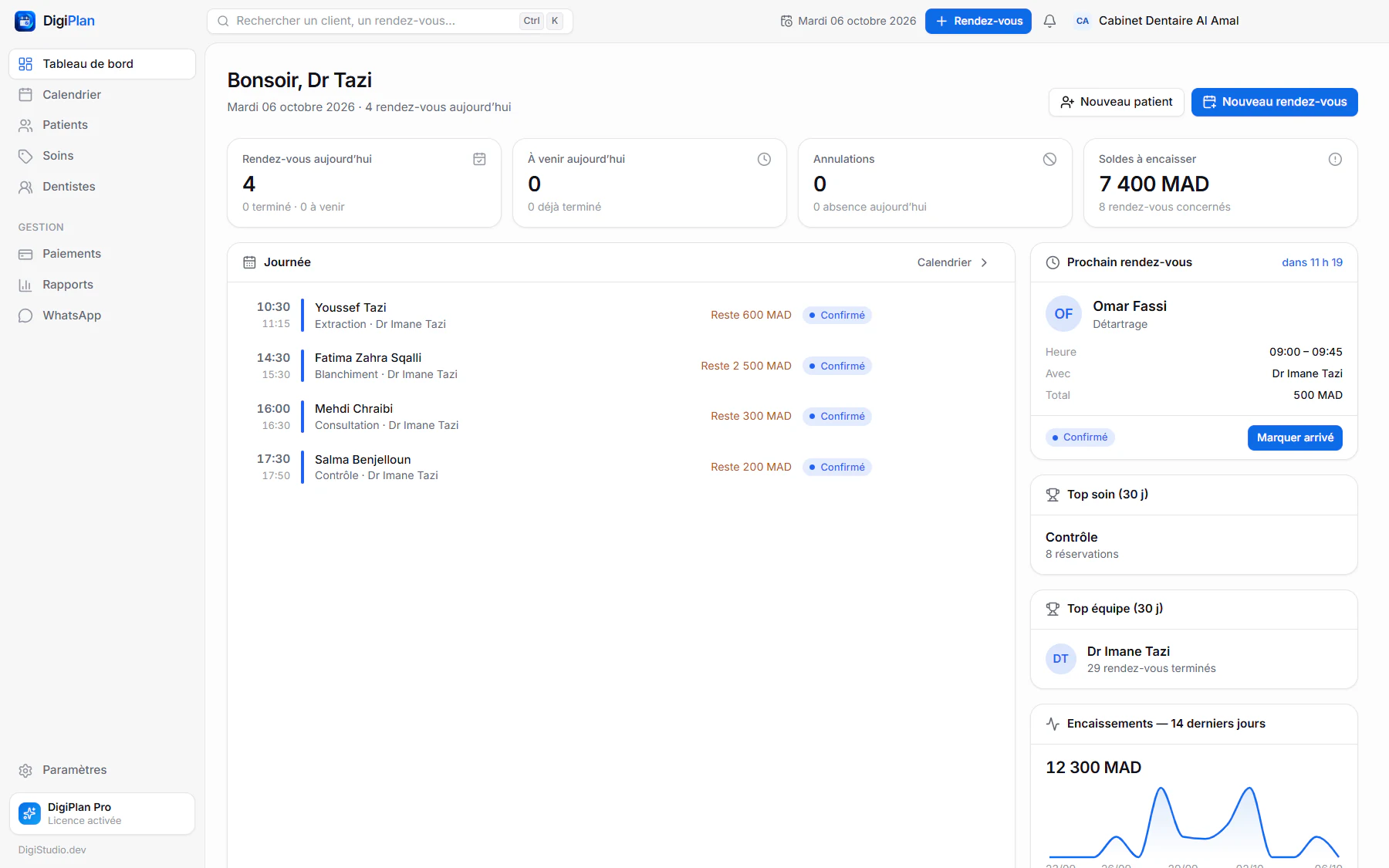 Tableau de bord DigiPlan d'un cabinet dentaire : soldes à encaisser et prochain patient